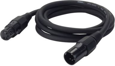 Ready-made cables