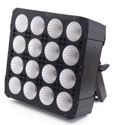 Blinders
