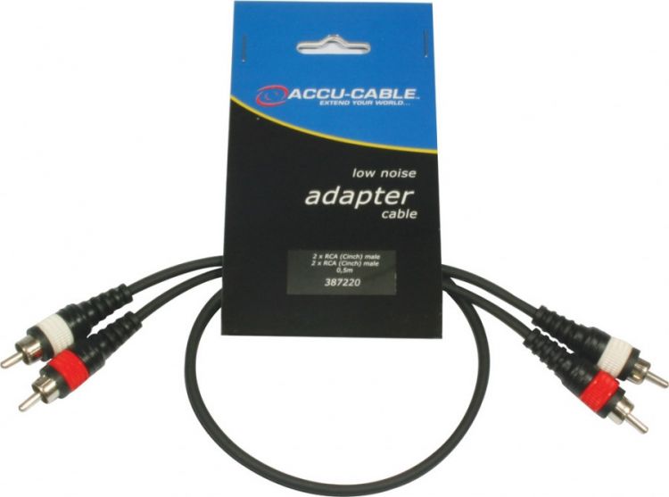 AC-R/0,5